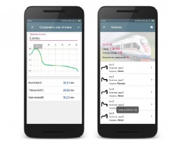 Android App для приборов измерения геометрических параметров колесных пар