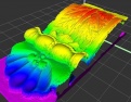 Комплект для 3D лазерного сканирования Штрих-2М