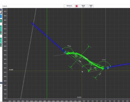 RF627Smart-Weld. Laser Seam Tracking System for Welding Automation and Weld Bead Profile Inspection 